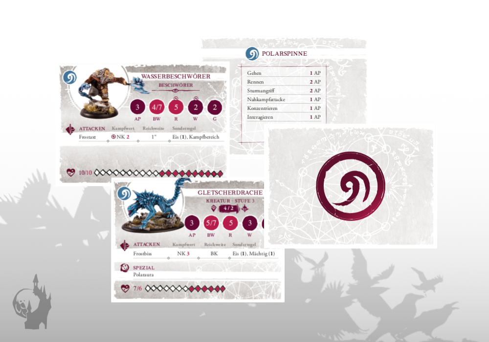 Summoners Kartendeck Wasser